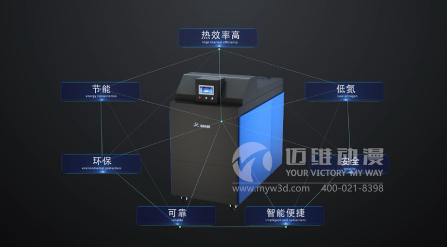邁維動漫簽約北京九旭陽光節(jié)能設(shè)備有限公司硅鑄鋁低氮冷凝鍋爐三維動畫宣傳視頻制作(圖1) 邁維動漫簽約北京九旭陽光節(jié)能設(shè)備有限公司硅鑄鋁低氮冷凝鍋爐三維動畫宣傳視頻制作(圖1)