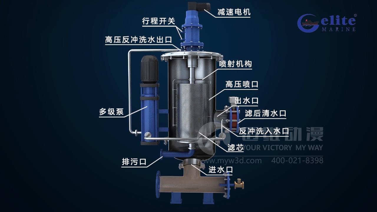 水過濾動畫.jpg 水過濾動畫.jpg