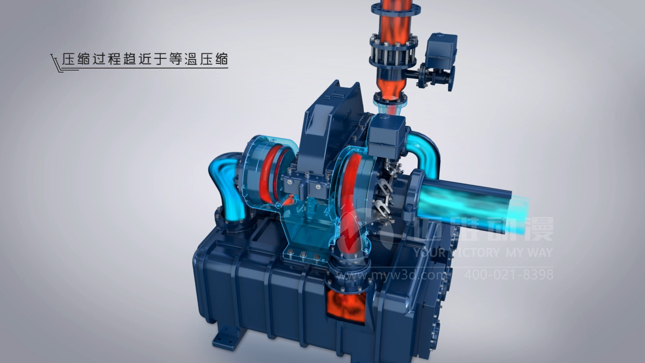 壓縮機(jī)行業(yè)動(dòng)畫(huà)方案.png 壓縮機(jī)行業(yè)動(dòng)畫(huà)方案.png