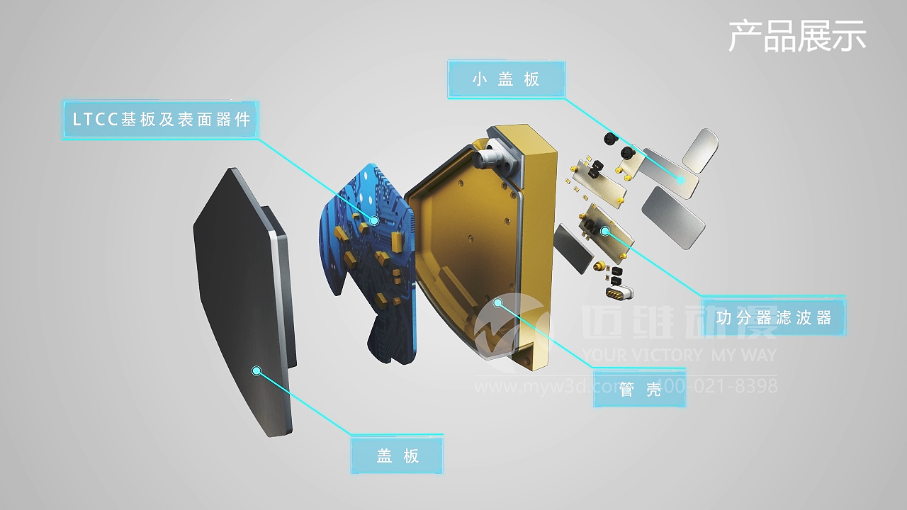 三維動畫將對智慧生產線管理更為智能化(圖1) 三維動畫將對智慧生產線管理更為智能化(圖1)