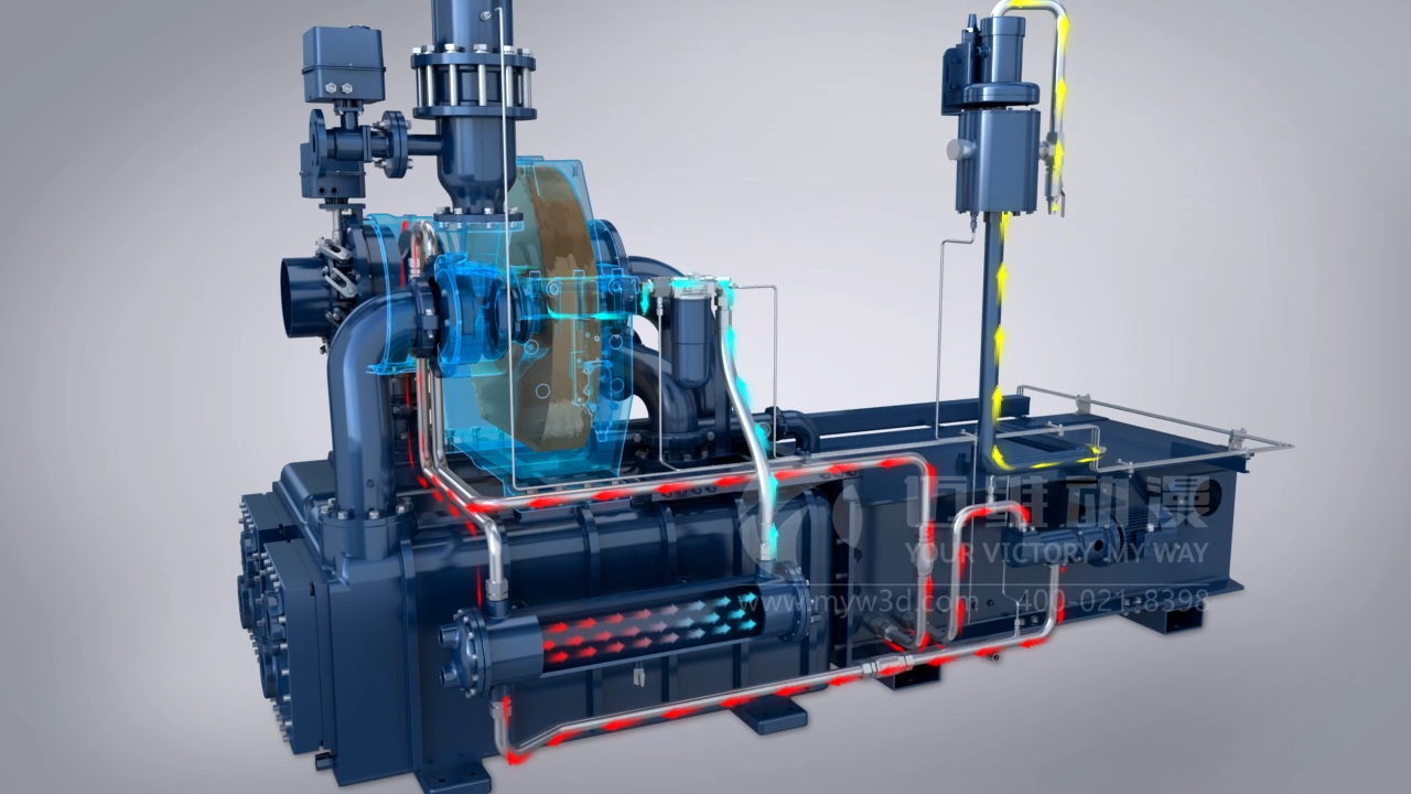 離心式壓縮機(jī)三維動(dòng)畫.png 離心式壓縮機(jī)三維動(dòng)畫.png