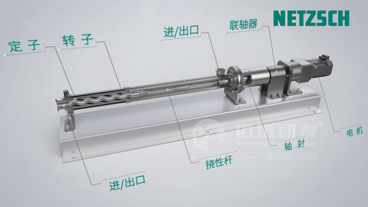 單螺桿泵三維動畫.png 單螺桿泵三維動畫.png