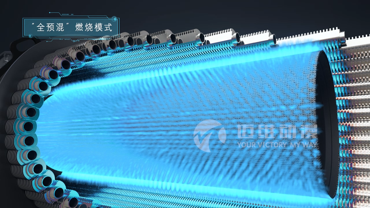 全預混冷凝鍋爐三維動畫.png 全預混冷凝鍋爐三維動畫.png