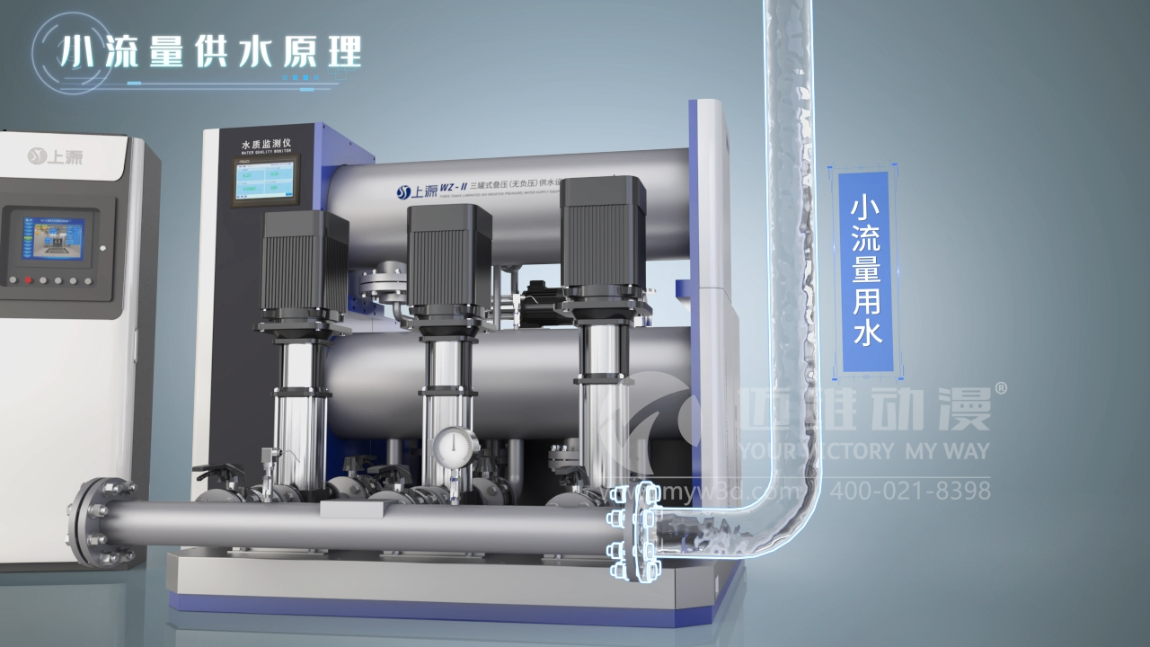 二次供水三維動畫.png 二次供水三維動畫.png