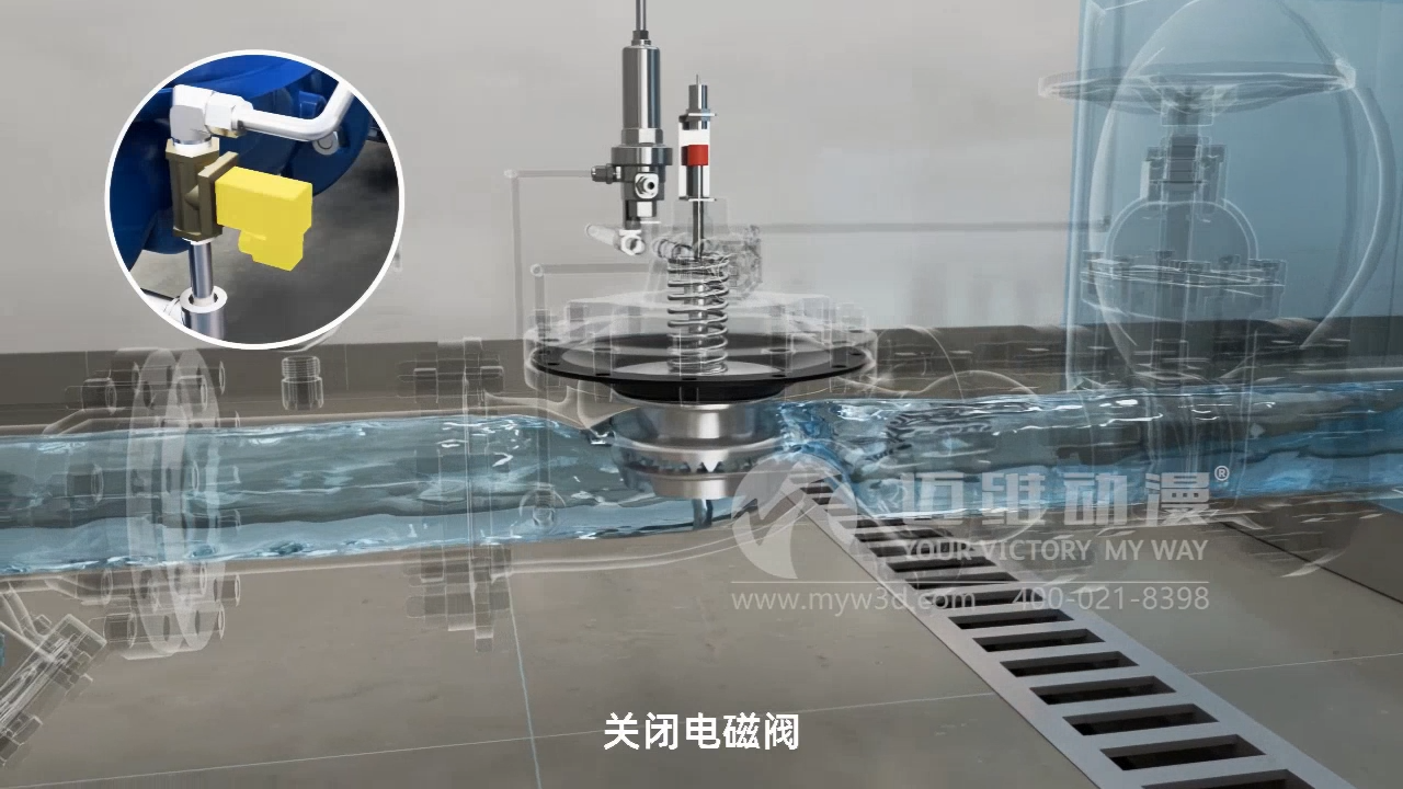 液位控制閥三維動畫.png 液位控制閥三維動畫.png