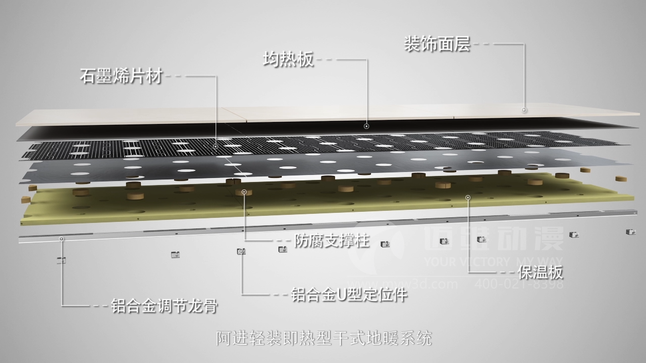 三維動畫制作.png 三維動畫制作.png