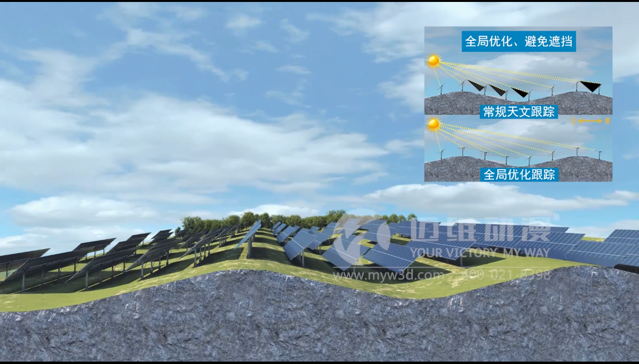 光伏動畫.png 光伏動畫.png