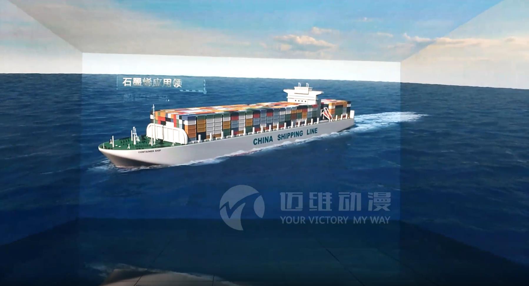 3D全景展示的優(yōu)點(圖3) 3D全景展示的優(yōu)點(圖3)