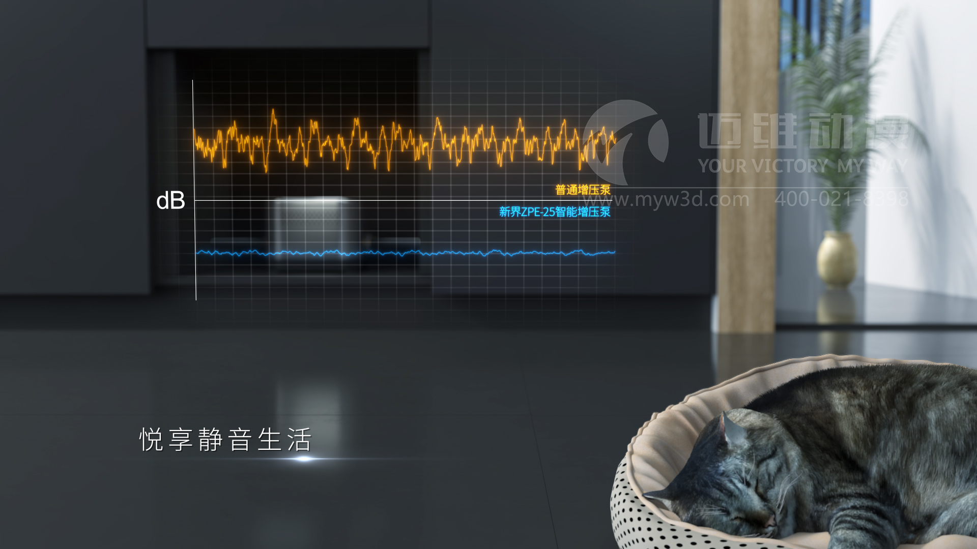 一部產(chǎn)品三維動(dòng)畫宣傳片，為何讓客戶同行紛紛上門談項(xiàng)目合作？(圖5)