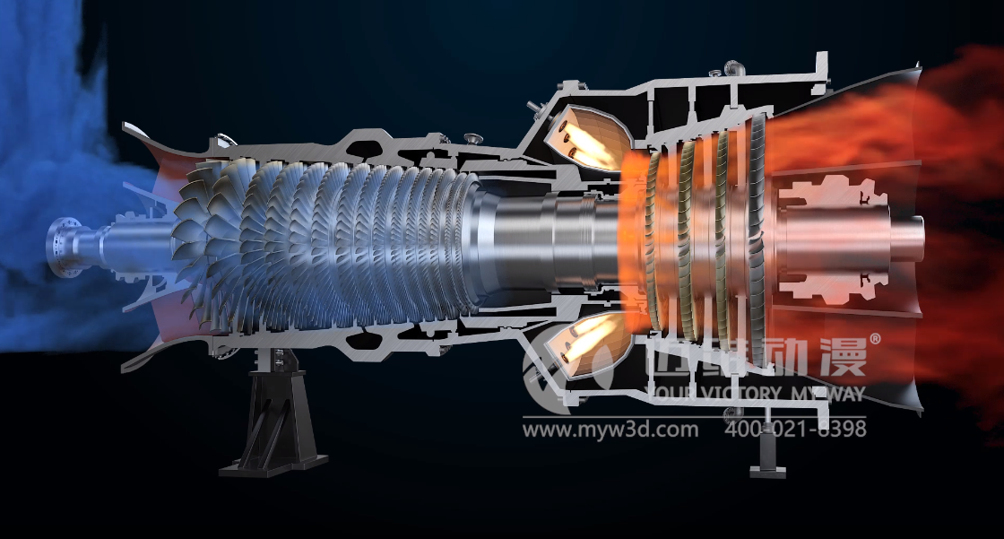 當燃氣輪機三維動畫葉輪轉動時，它所展現(xiàn)的營銷價值可想而知！(圖5)