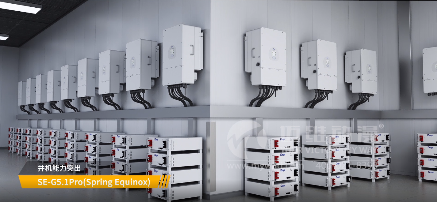 三維動畫助力光伏儲能行業(yè)實現(xiàn)可視化市場營銷解決方案！(圖3)