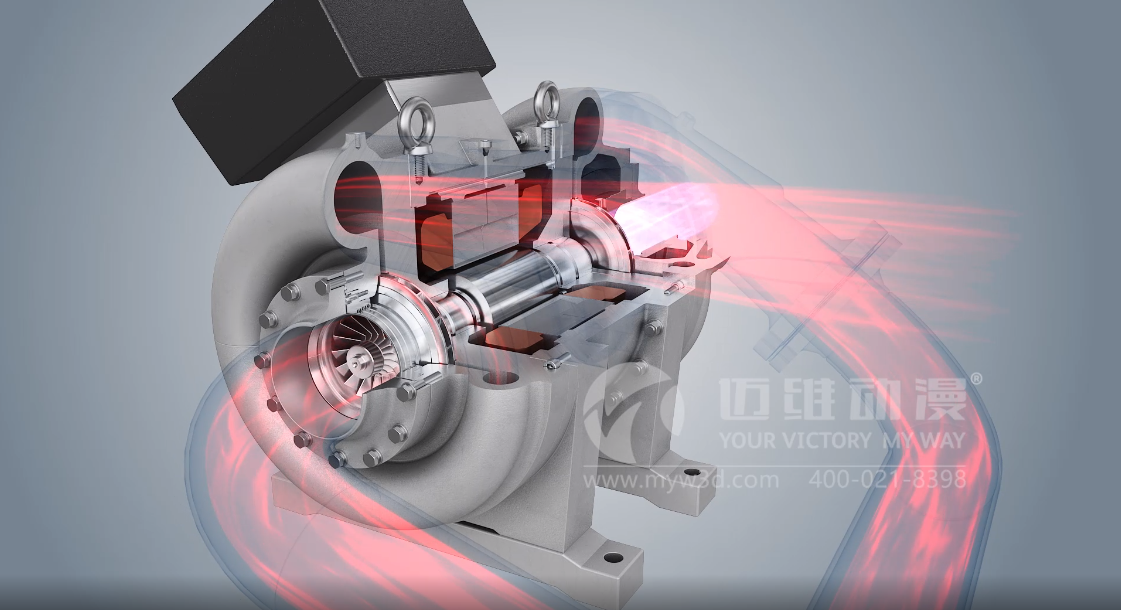 三維動(dòng)畫制作如何結(jié)合藝術(shù)特點(diǎn)！(圖1)