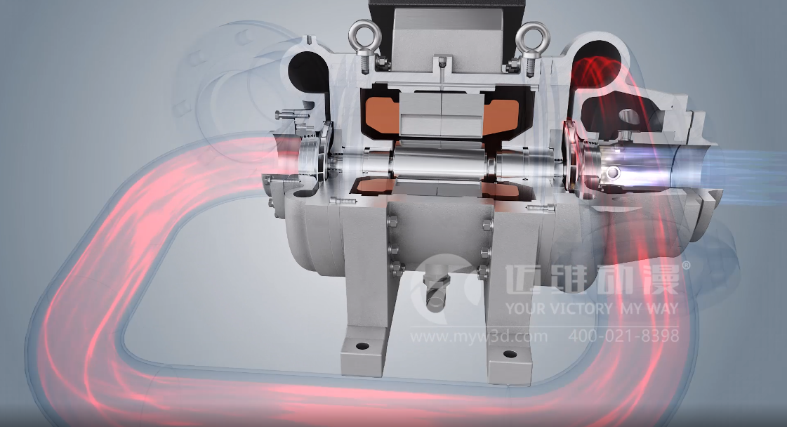 工業(yè)三維動(dòng)畫，撬動(dòng)產(chǎn)品展示新亮點(diǎn)(圖1)