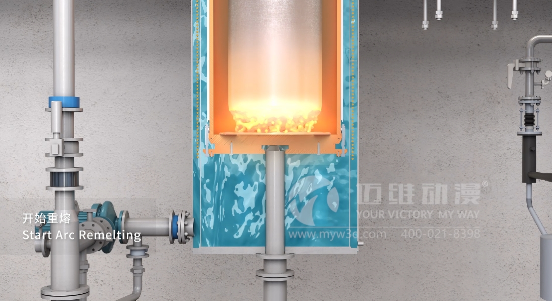 冶金自動化設(shè)備展示如何一步到位，帶你感受工業(yè)三維動畫的價值所在！(圖3)