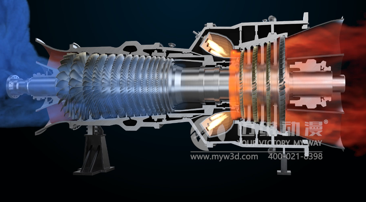 工業(yè)三維動畫能為企業(yè)帶來什么？(圖1)