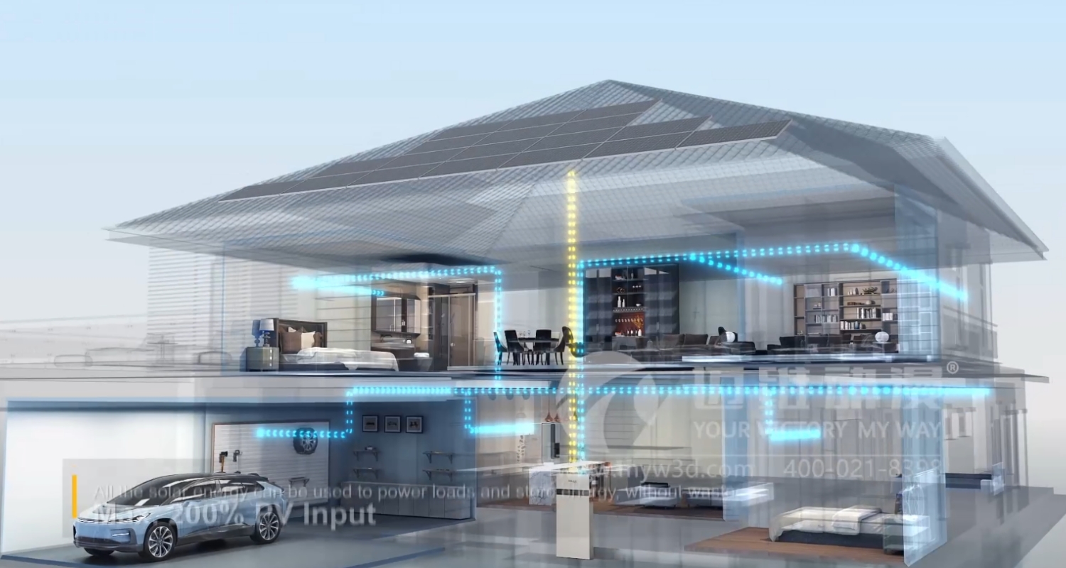 一看就懂，三維動畫展現(xiàn)光伏、儲能產(chǎn)品新亮點！(圖3)