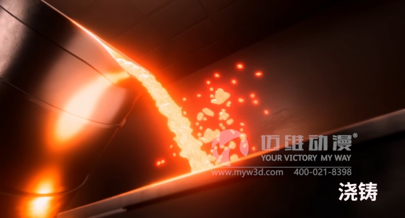 工業(yè)三維動(dòng)畫，讓企業(yè)產(chǎn)品宣傳展示充滿新意！(圖3)