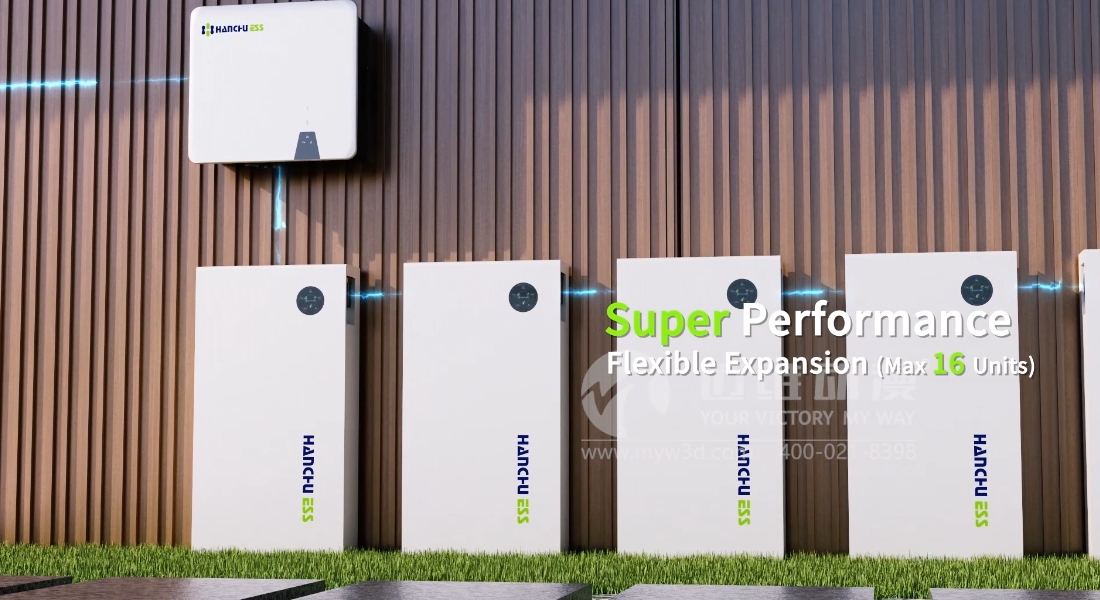 企業(yè)為何熱衷三維動畫制作？有著多方面的原因！(圖4)