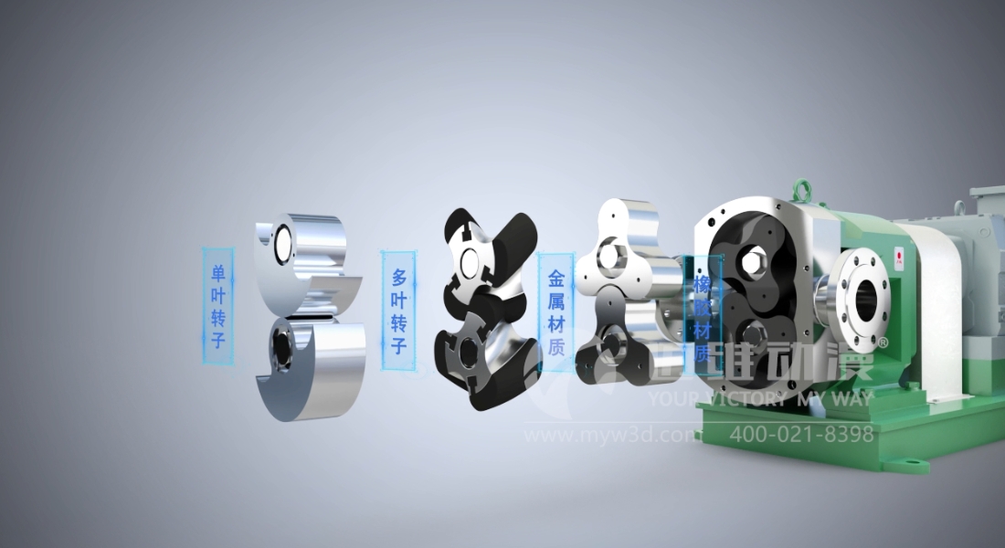 三維動畫創(chuàng)意設(shè)計(jì)制作，讓企業(yè)產(chǎn)品更具吸引力！(圖2)