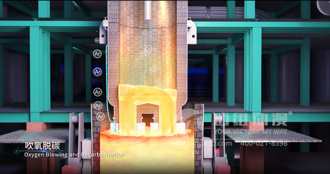 工業(yè)三維動(dòng)畫，帶你感受不一樣的冶金熔煉工藝流程！(圖2)