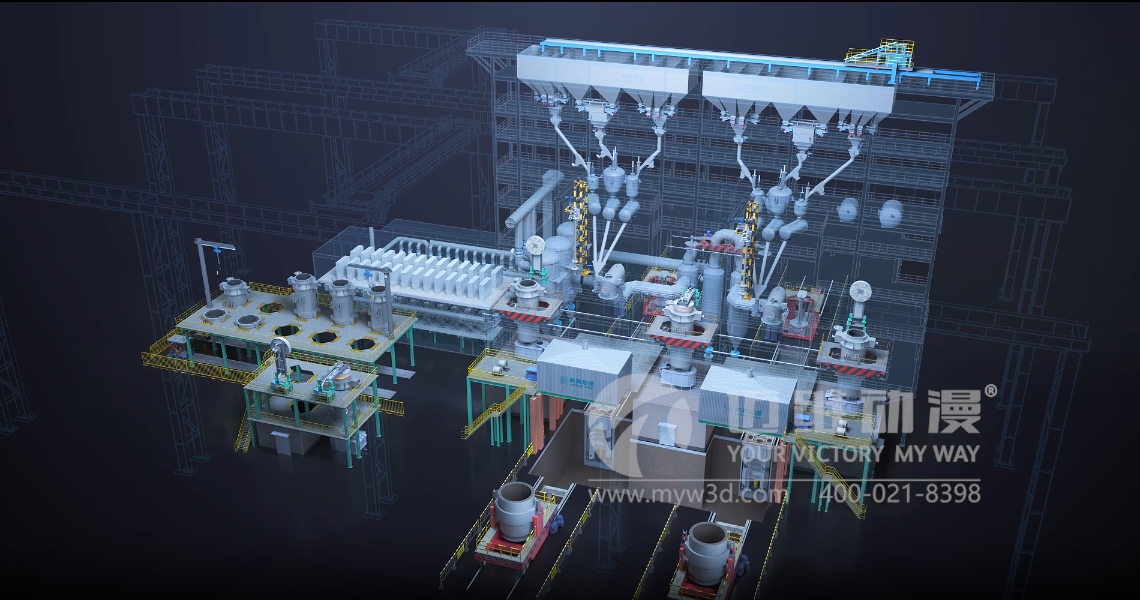 工業(yè)三維動(dòng)畫，帶你感受不一樣的冶金熔煉工藝流程！(圖3)