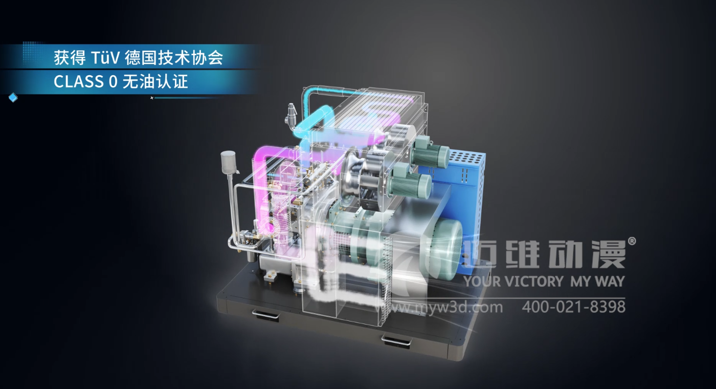 三維動畫，企業(yè)得力的宣傳展示工具(圖4)