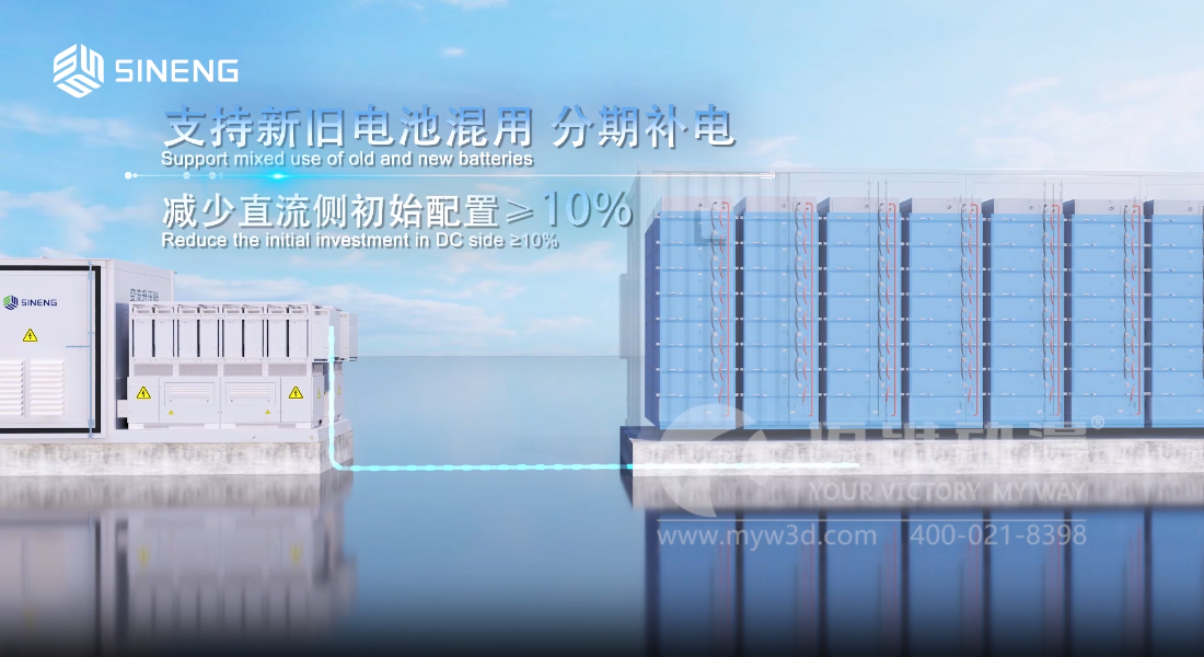 一看就懂！三維動畫精彩展示智慧儲能解決方案！(圖4)