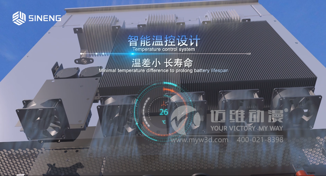一看就懂！三維動畫精彩展示智慧儲能解決方案！(圖3)