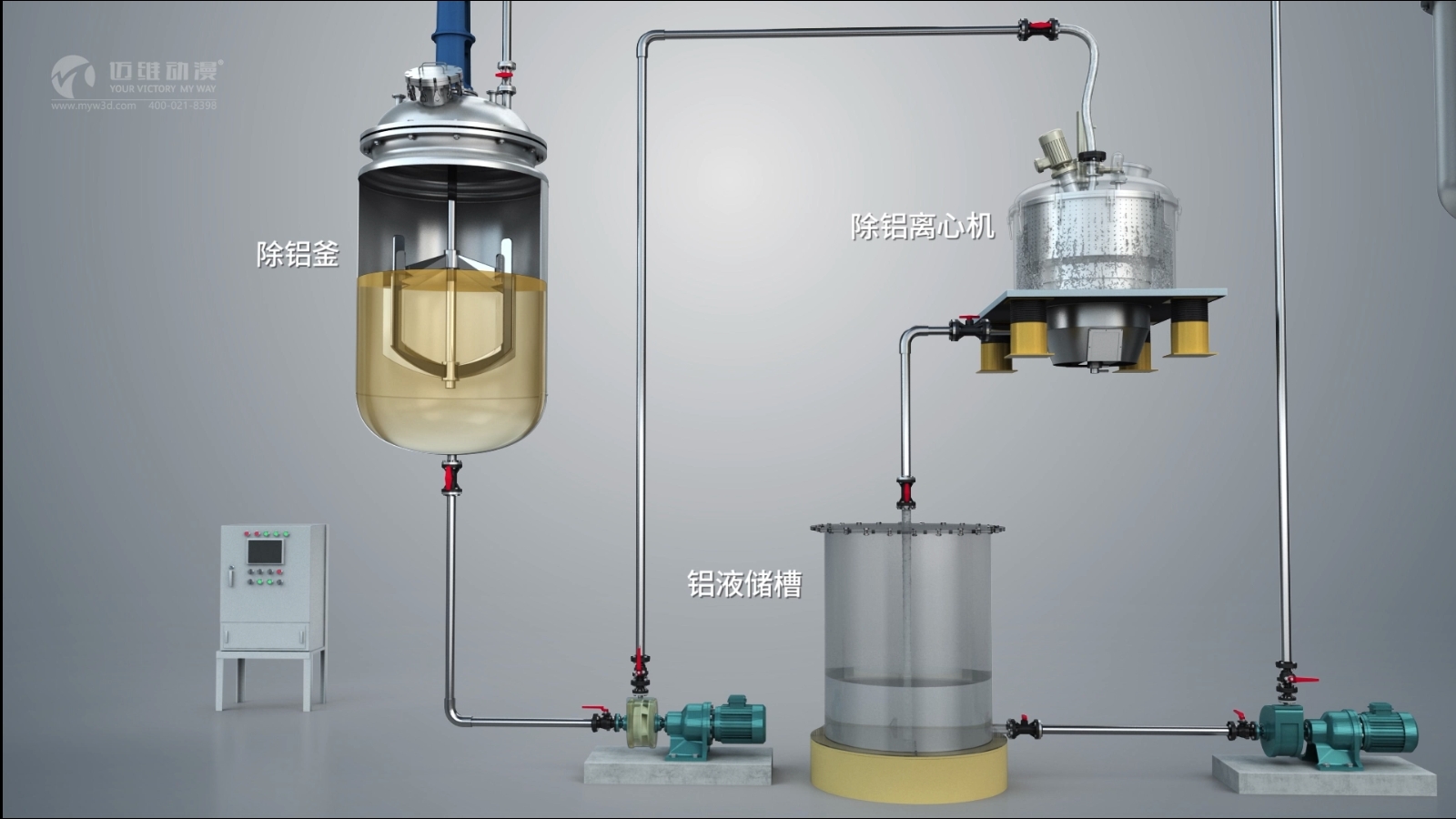 三維動畫制作在展示化工行業(yè)工藝流程方面給企業(yè)帶來的優(yōu)勢不容小覷！(圖2)