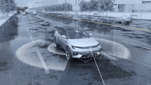 透視科技！三維演繹，才能把智駕方案講明白！(圖2)