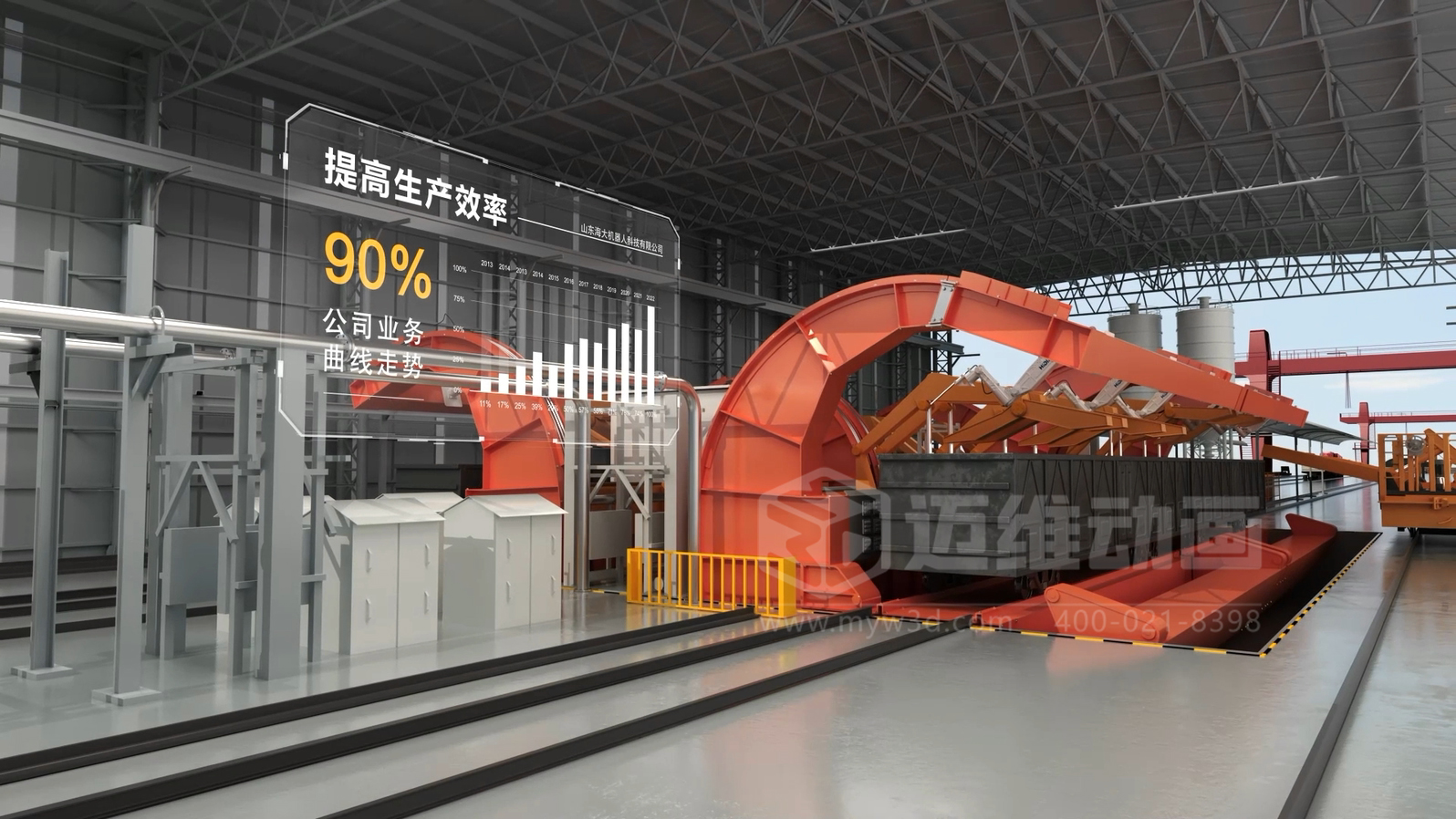 智能工廠工藝流程展示如何做到直觀易懂？工業(yè)3D動畫制作實景還原火車廂余料自動化清洗全流程(圖4)