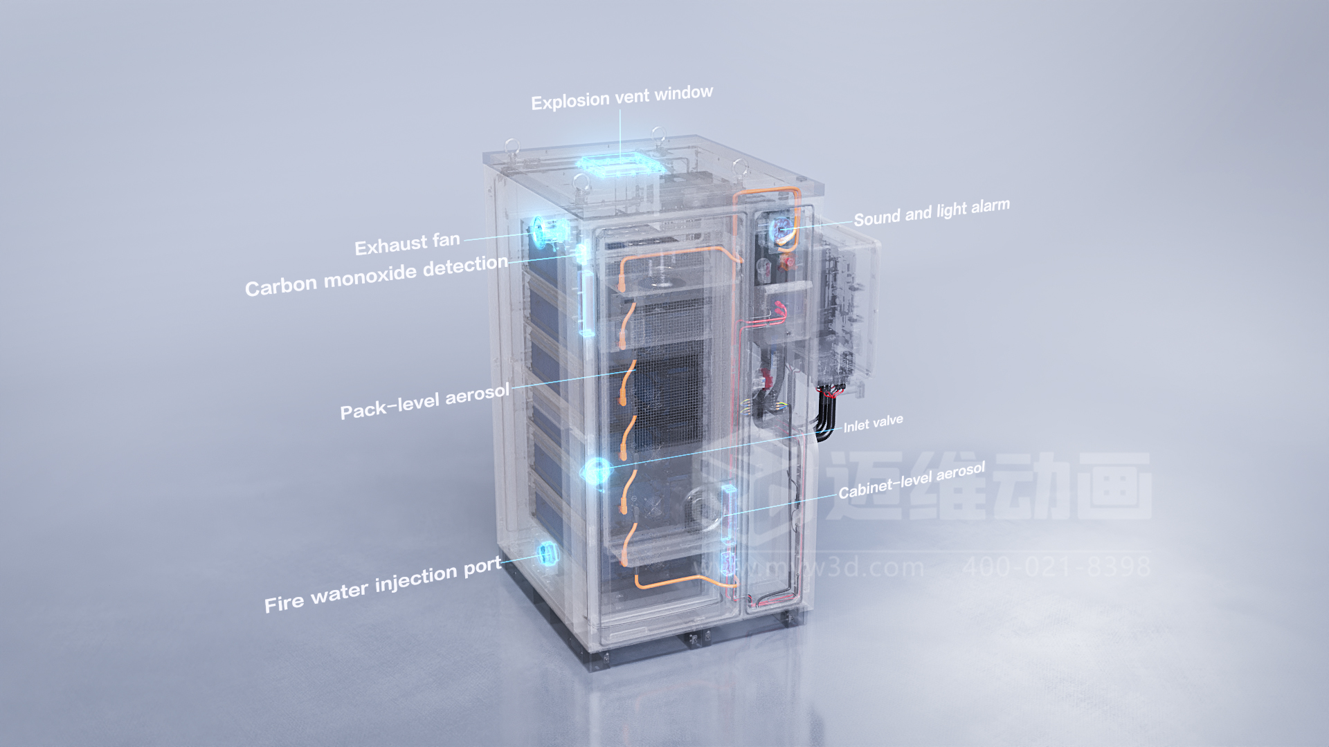 工商業(yè)儲能一體機 3D 動畫來襲！輕松化解儲能技術(shù)復雜難題(圖1)