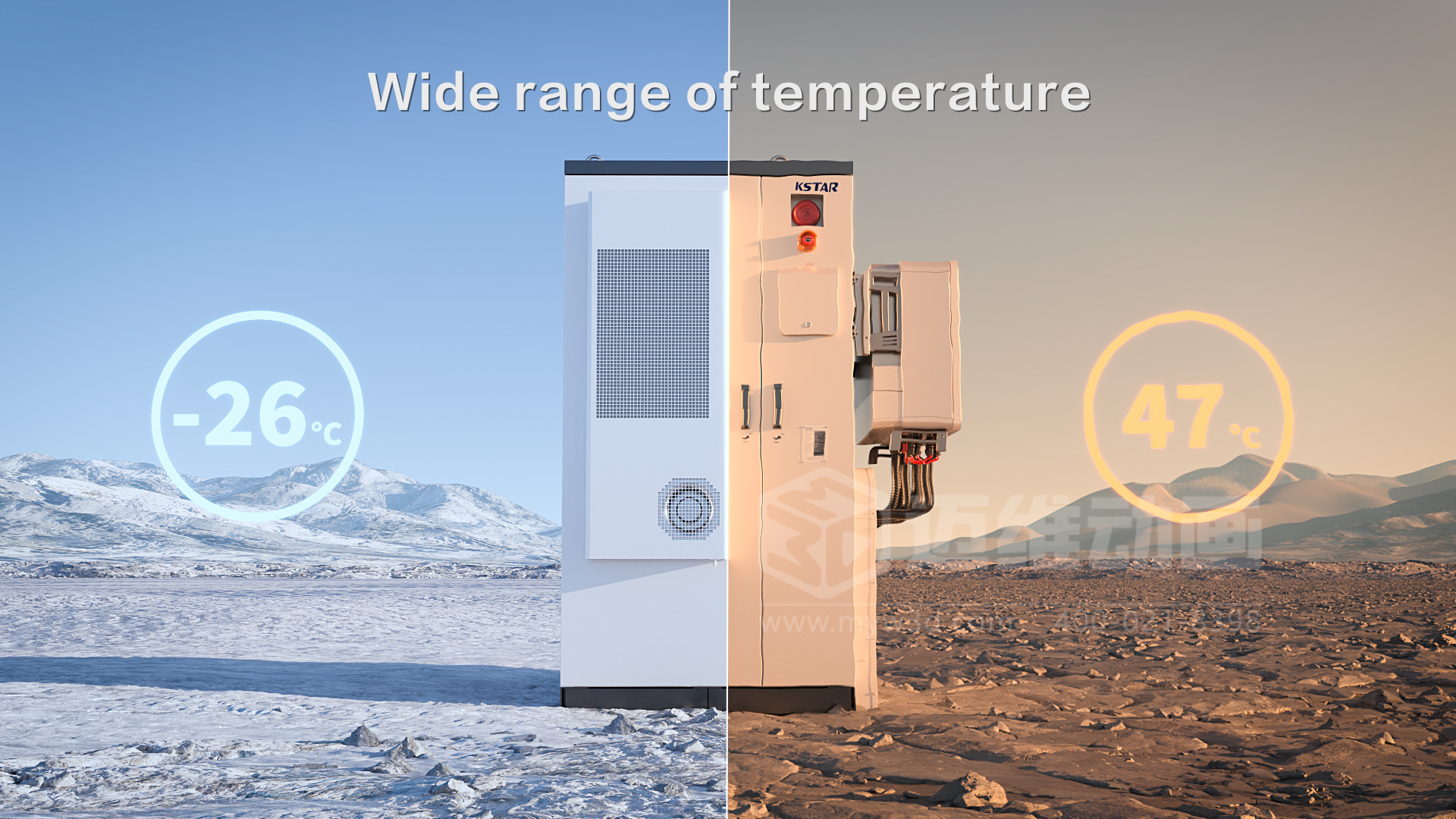 工商業(yè)儲能一體機 3D 動畫來襲！輕松化解儲能技術(shù)復雜難題(圖2)