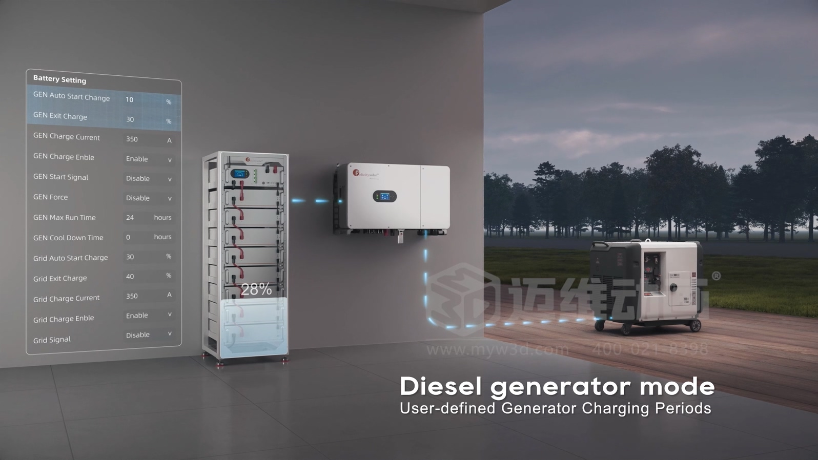 50K逆變器\高壓堆疊電池產(chǎn)品三維動(dòng)畫(圖3) 50K逆變器\高壓堆疊電池產(chǎn)品三維動(dòng)畫(圖3)